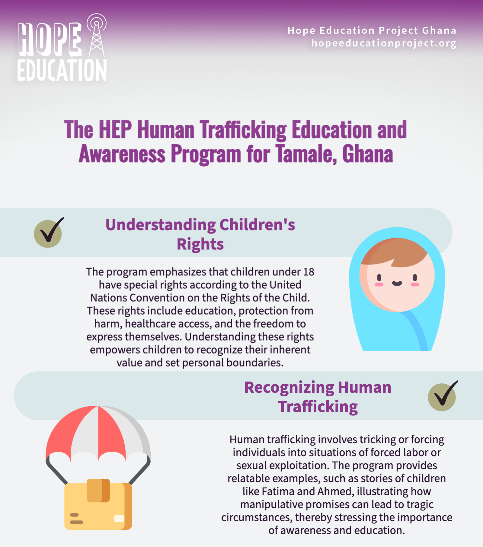 Hope Education Project infographic summarizing the human trafficking education and awareness program in Tamale, Ghana